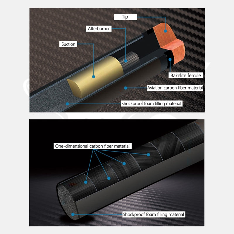 KONLLEN Carbon Fiber Pool Cue Stick 11.5/12.5mm 3/8 *8 Radial Pin Joint 1/2 Play Cue Stick Tecnologia Professional Billiard Cue