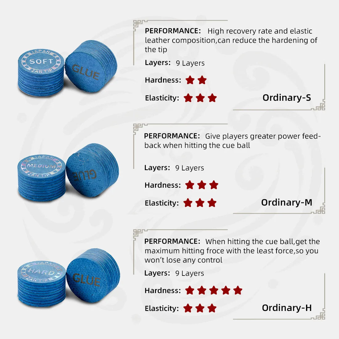 Super Zan Tip Premium billar  Pool Cue 14mm Tips  Standard Professional Billiard Cue & Pool Cue Stick Tips Billiard Accessories