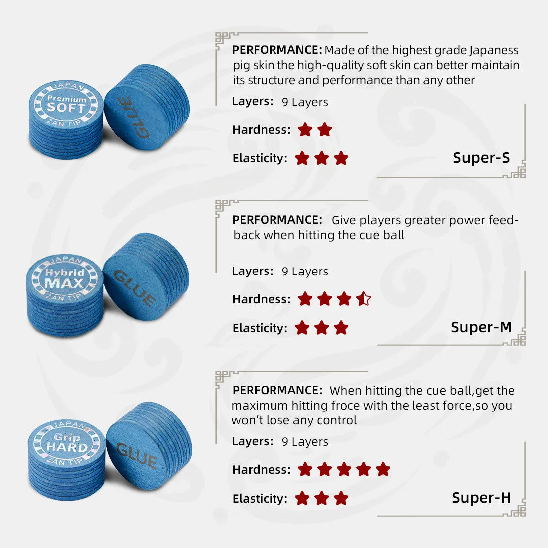 Super Zan Tip Premium billar  Pool Cue 14mm Tips  Standard Professional Billiard Cue & Pool Cue Stick Tips Billiard Accessories