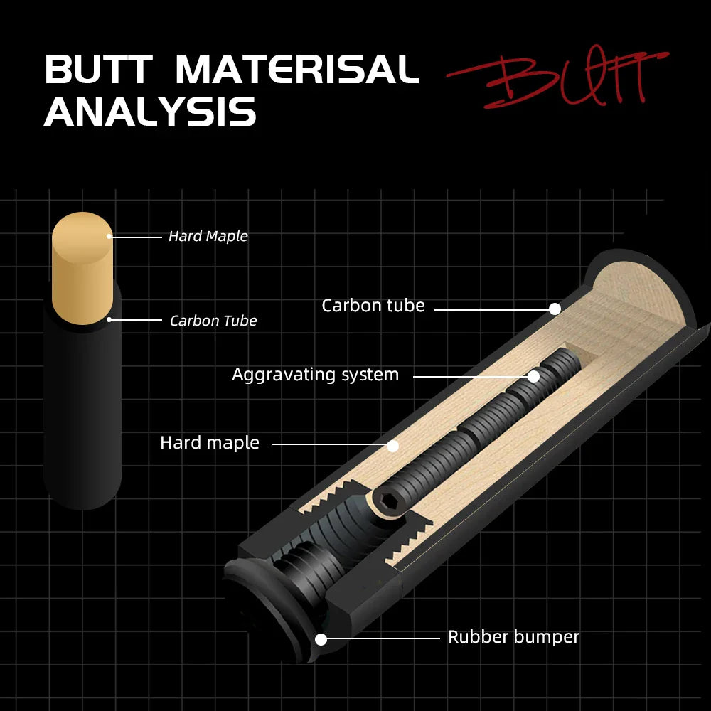 KONLLEN Break cue Pool cue Stick 13mm Tip Carbon Fiber Shaft Punch Cue 58" Stick 1/2 spint Billiard Cues