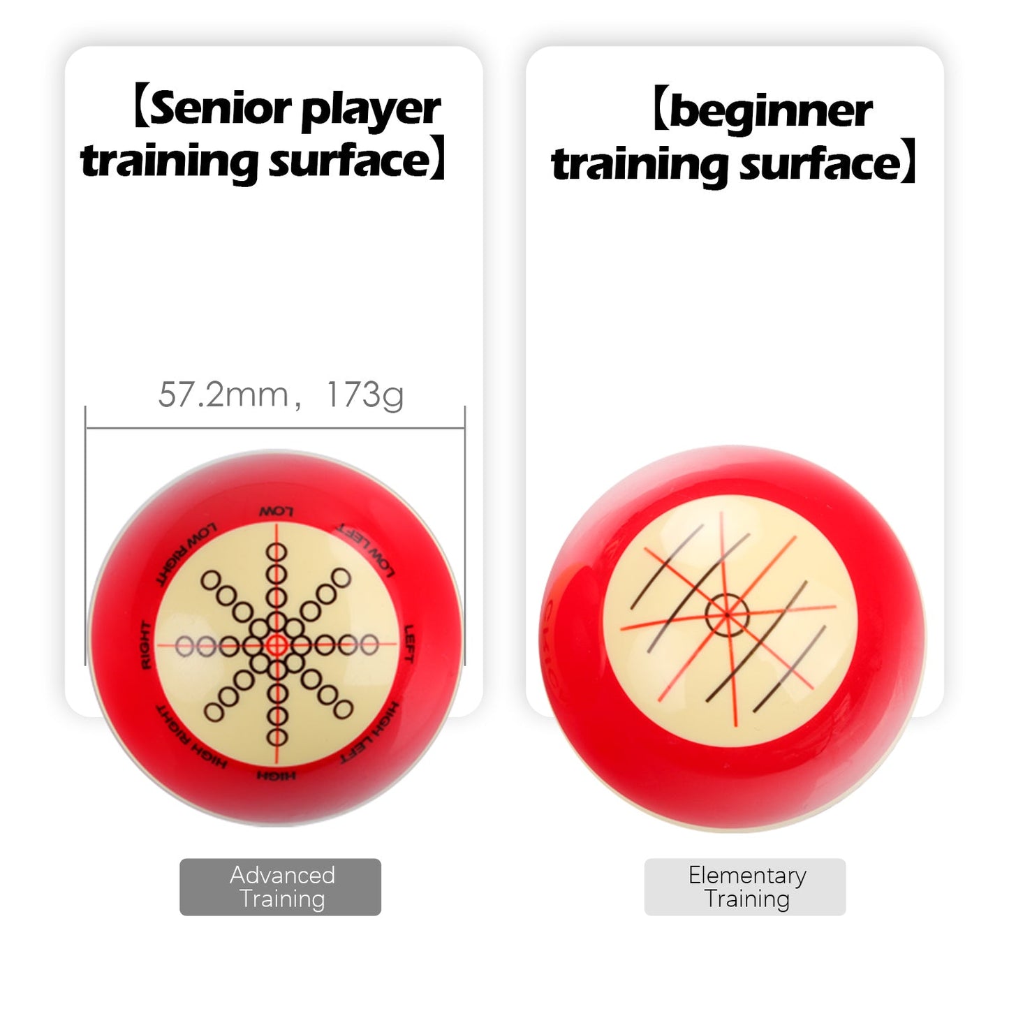 Billiard Training Ball