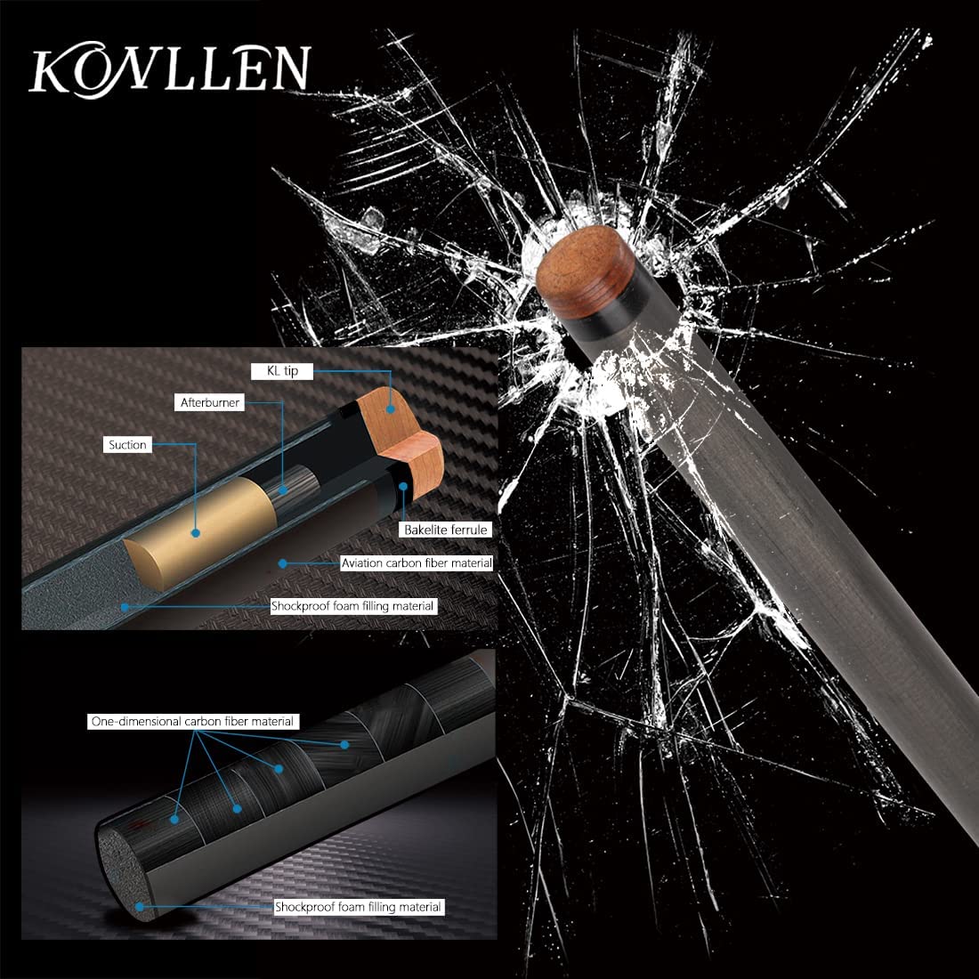 KONLLEN Carbon Fiber Pool Cue Stick Dragon Professional (Full Carbon Technology Low Deflection Billiard,12.5mm,147cm)