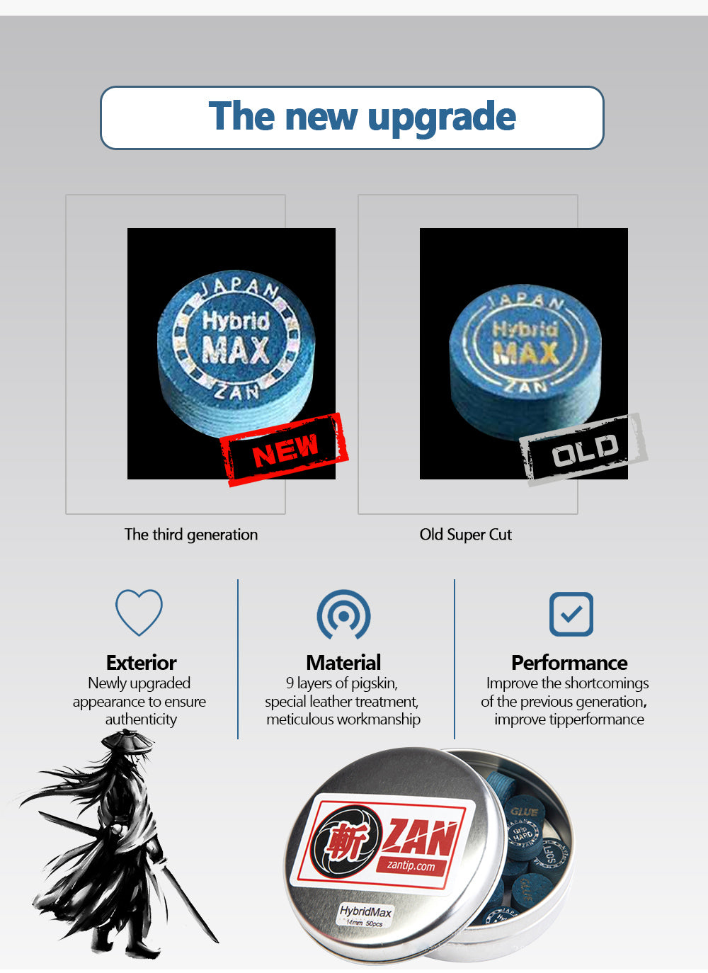 Original ZAN Tip Super ZAN Tip S 9 Layers Leather Tip Professional 14mm Tip Good Elasticity Billiard Accessory For Pool Cue