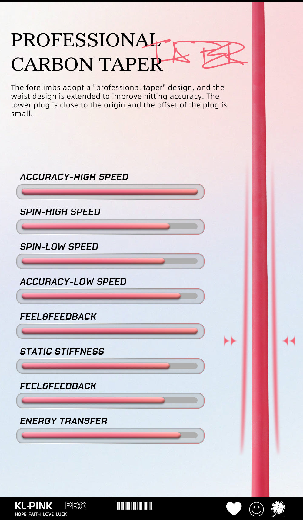 KL-Pink-Pro