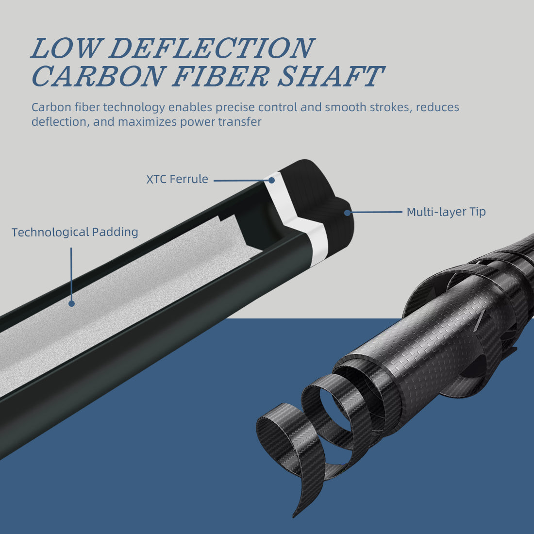 AK-LW2（Ship from USA）