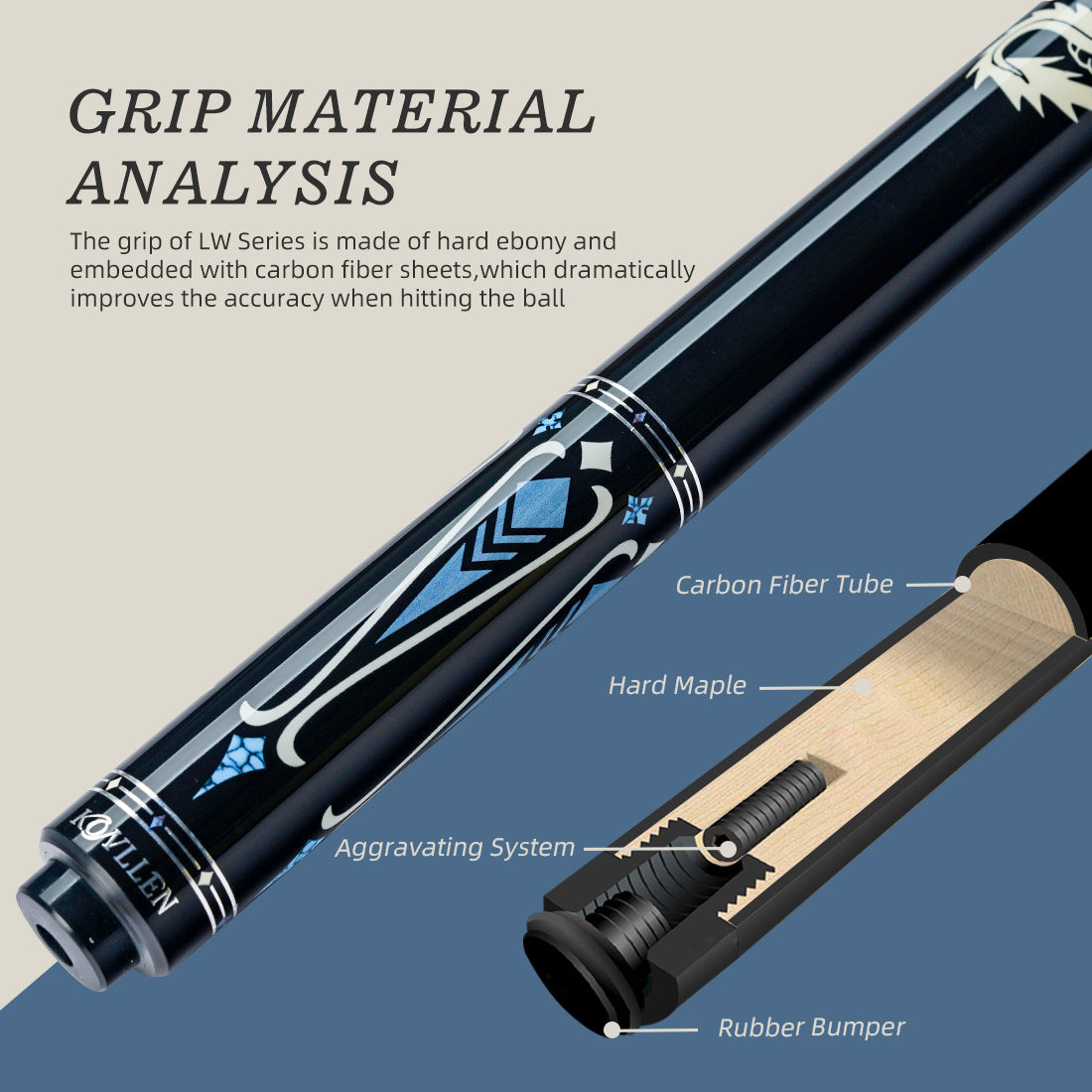 AK-LW2（Ship from USA）