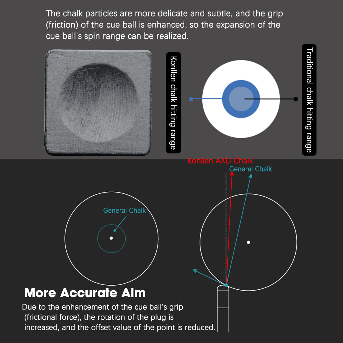 KL Chalk（medium）